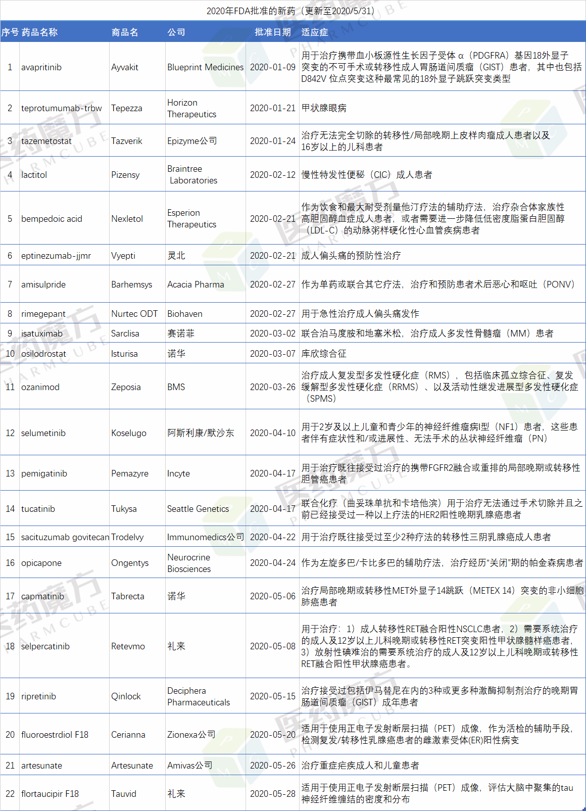 uploads/image/20210304/1614841189.png